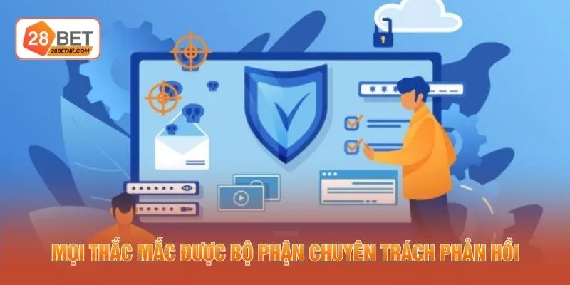 Mọi thắc mắc được bộ phận chuyên trách phản hồi